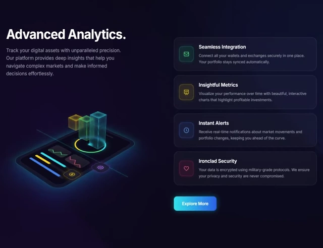 Features - Analytics 网页预览