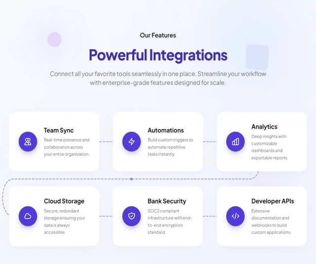 Features - Flow 网页预览